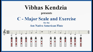 V3 4 C Major Scale And Exercise For The Am Native American Flute