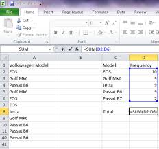 using excel countif function in