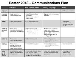 Neat Example Of Church Communication Planning Via Phil Fishbein