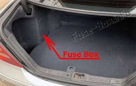Fuse panel layout diagram parts: Fuse Box Diagram Mercedes Benz C Class W203 2000 2007