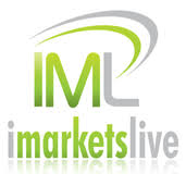 Trader Imarketslive Trading Ideas Charts Tradingview