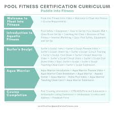 fitness aquatic mat pool certification