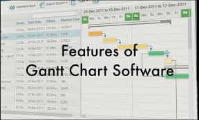 Features Of Gantt Chart Software Zilicus Blog Project