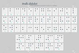 A Chart Representing The Braille Alphabet Alphabet Braille