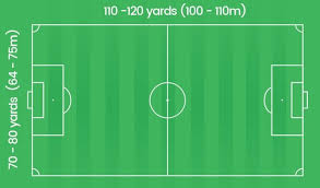 dimensions of a soccer field