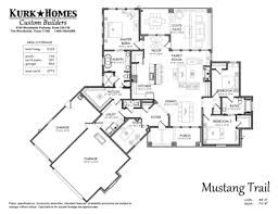 Home Design A Step By Step Guide To