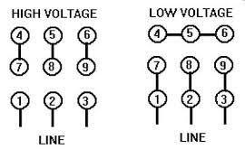 Usa u5 v5 w5 l1 l2 l3 u2 v2 w2 t6 t1 t2 t3 t4 t5 u1 v1 w1 t7 t8 t9 u5 v5 w5 motor connection diagrams uscs 0100. Low Voltage Vs High Voltage Wiring A Motor Prepa Cbtv Black