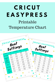 Understanding The Cricut Easypress Printable Temperature