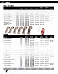 Epi Atv Utv Performance Clutch Kit Catalog 2014