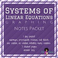 Systems Of Linear Equations Graphing