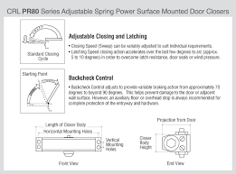 Pr80a Crl Aluminum Adjustable Spring