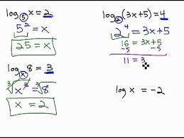Solving Simple Log Equations You