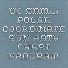 Uo Srml Polar Coordinate Sun Path Chart Program Maya