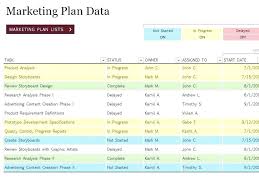 Strategic Marketing Plan Example Antonchan Co