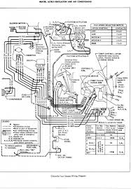 1967 camaro rs headlight wiring diagram. 69 A C Wiring Diagram Team Chevelle