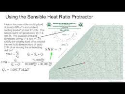 Question Of The Week 08 Using The Sensible Heat Ratio Protractor