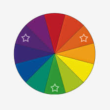 color theory the basics color wheel