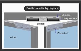 Frameless Glass Door Magnetic Lock