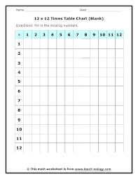 Multiplication Math Chart Csdmultimediaservice Com