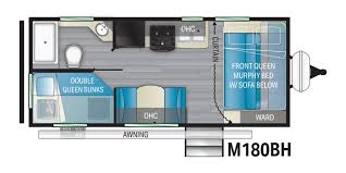 Travel Trailers With Two Queen Bedrooms