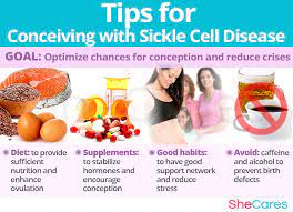 sickle cell disease and getting