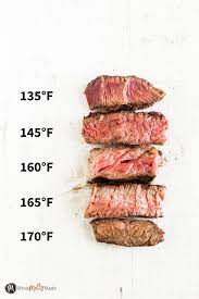 internal temp of beef determining