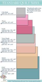 Quilt Size Chart Quilting Tips Quilt Sizes Throw Quilt