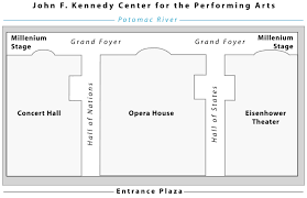 John F Kennedy Center For The Performing Arts Wikiwand