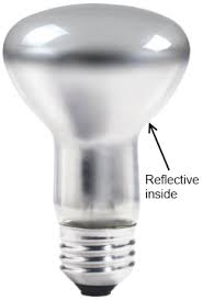 Light Bulb Types For Recessed Lighting The Recessed Lighting Blog