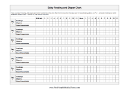 Printable Baby Feeding And Diaper Chart