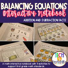 Balancing Equations Interactive Math