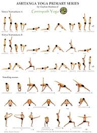 The Best Ashtanga Primary Series Chart Out There Poses De