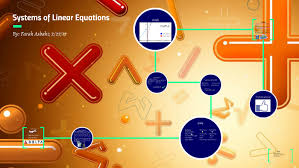 Systems Of Linear Equations By Carla Jr