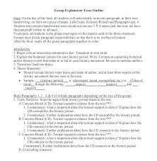 Narrative Essay Outline Mla Format College Example Template