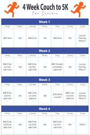 4 week couch to 5k plan for seniors
