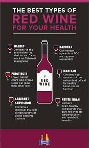 Red Wines That Are Good For You Marketview Liquor Blog