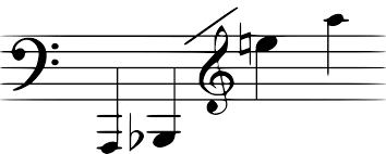 Bassoon Wikipedia