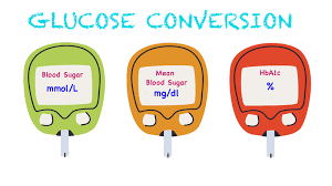 blood glucose level conversion