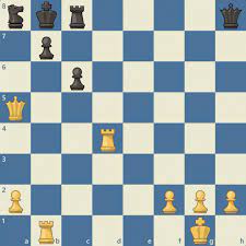 Checkmating the opponent wins the game. Checkmate Chess Terms Chesskid Com