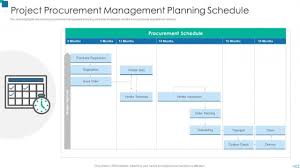management powerpoint templates slides