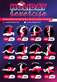 SEXERCISE: Positions that burn the most and least calories – High Street  Gent