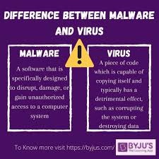 Computer viruses come in different forms to infect the system in different ways. Differences Between Virus And Malware Virus Vs Malware