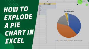 how to explode a pie chart in excel
