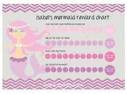 Attractive And Cute Reward Chart Template And Ideas For Kids