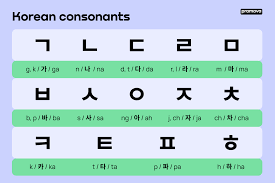 unlocking the korean alphabet a