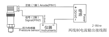 Wire o2 sensor diagram wedocable data schematic diagram. Pressure Transducer Transmitter 4 20ma Voltage Sino Instrument