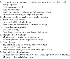 treatment of acute renal failure