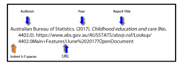 Check spelling or type a new query. Reports Grey Literature Apa 7th Referencing Library Guides At Victoria University