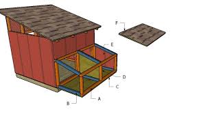 Duck House Nesting Boxes Plans