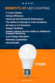 10 Benefits Advantages Of Led Lighting Technology Sitelogiq